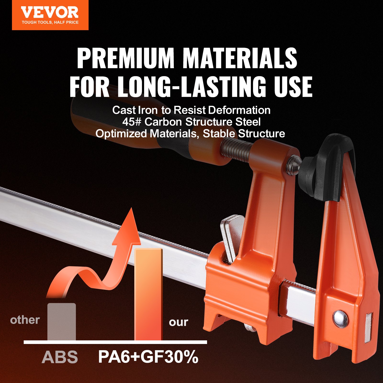 Bar Clamps For Woodworking, 2pack Clamp Spreader, Quick Change