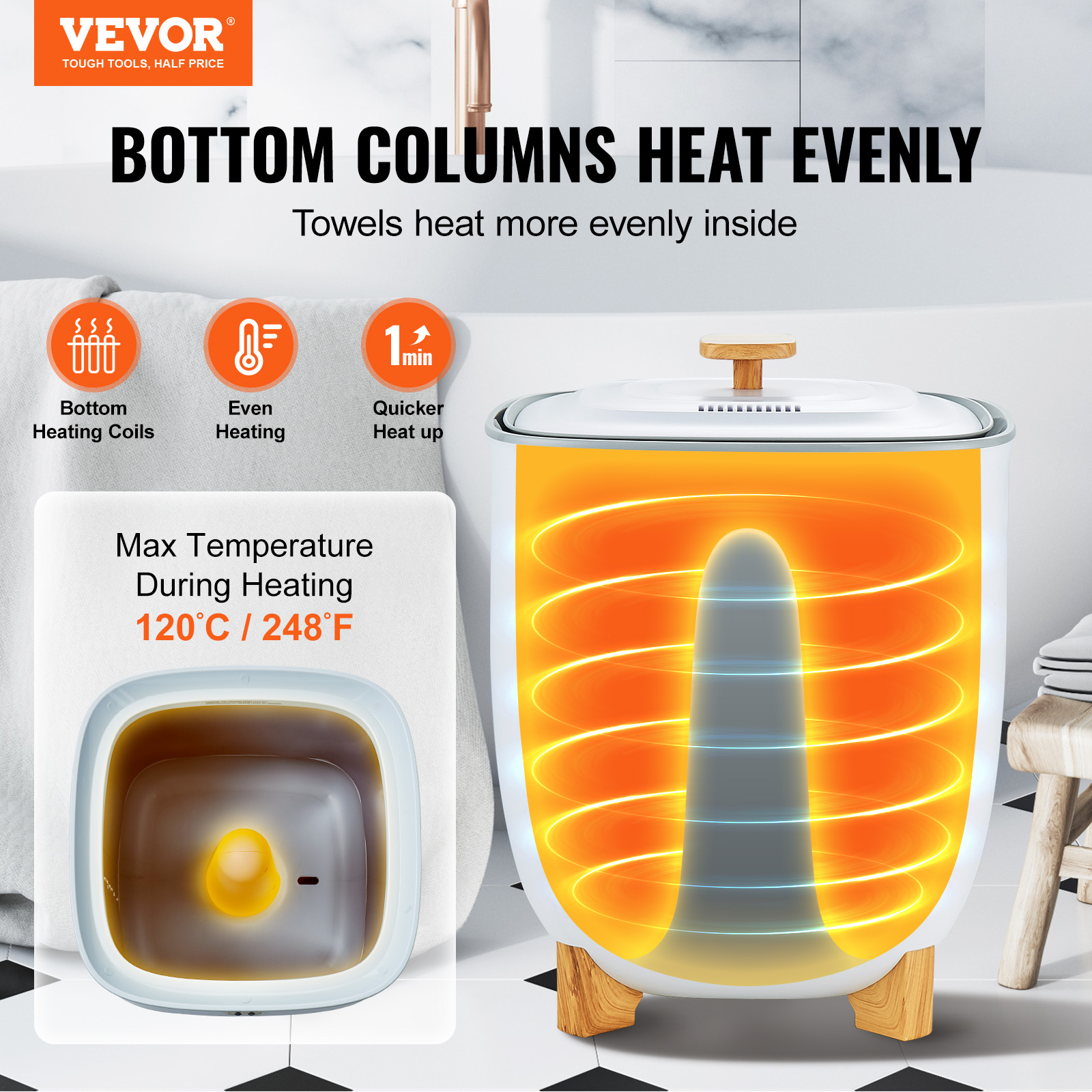 Towel Warmer 25l, Towel Warmer Bucket With 2 Heating Modes,
