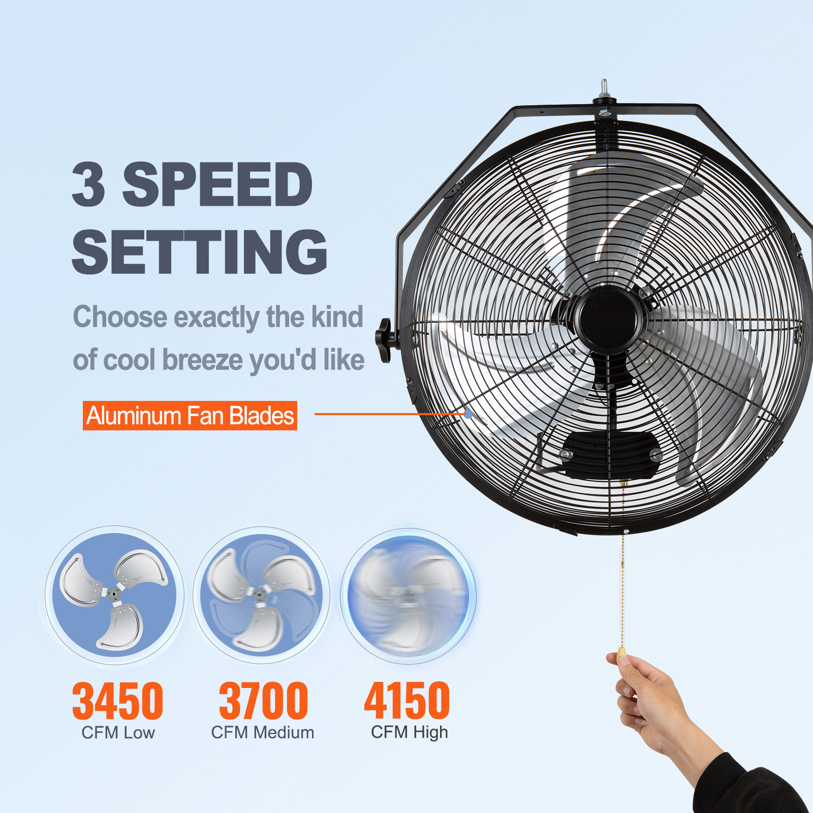 Wall Mount Fan, 18 Inch, 3 Speed High Velocity Max. 4150 Cfm,