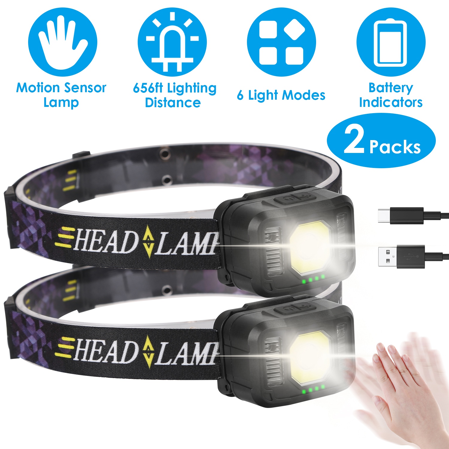 2packs Rechargeable Motion Sensor Headlamp 6 Light Modes Cob