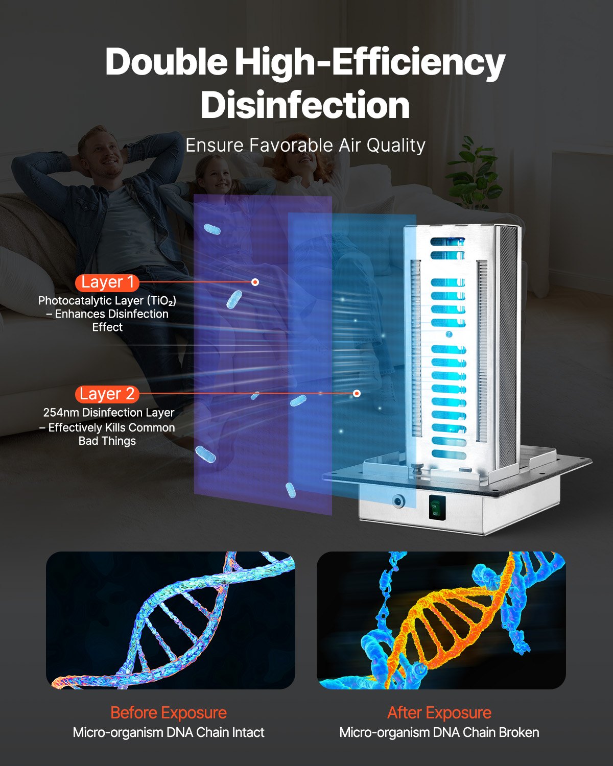 Hvac Air Purifier Whole House 18w 9inch Light In Duct Pco