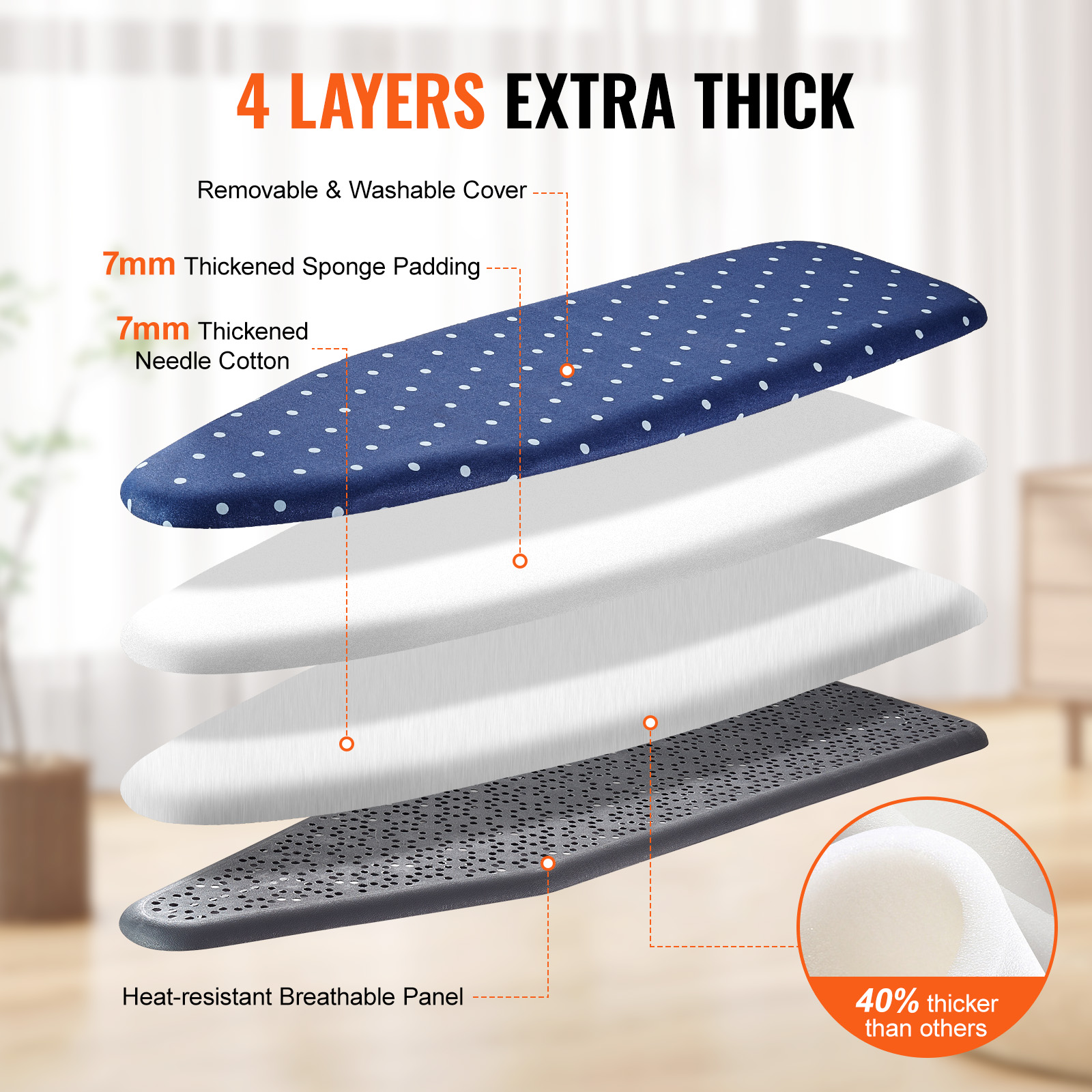 Ironing Board With Bottom Storage Tray, Thickened 4 Layers Iron