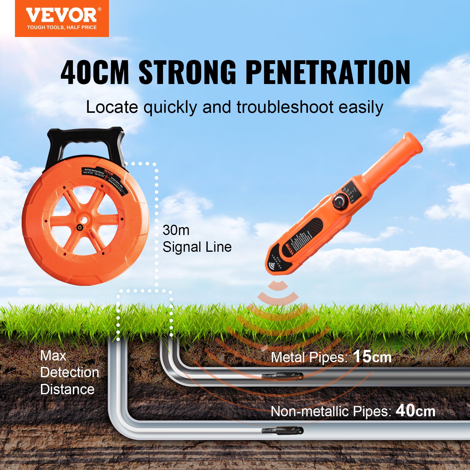 Pipe Blockage Detector Locators 30m Waterproof For Pvc Plastic